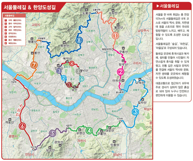 서울둘레길 & 한양도성길 서울둘레길(서울을 한 바퀴 휘감는 총 연장 157㎞의 서울둘레길은 8개 코스로 서울의 역사, 문화, 자연생태 등을 스토리로 엮어 국내외 탐방객들이 느끼고, 배우고, 체험할 수 있도록조성한 도보길 입니다.
	서울 둘레길은 '숲길', '하천길', '마을길'로 구성되어있습니다. 둘레길 곳곳에 휴게시설과 북카페, 쉼터를  만들어 시민들이 자연스럽게 휴식을 취할 수 있게 했고, 전통 깊은 사찰과 유적지를 연결해 서울의 역사와 문화, 자연 생태를 곳곳에서 체험할 수 있도록 조성하였습니다.
	대중 교통으로 접근하기 쉬우며 주로 경사가 심하지 않은 흙기로 되어있어 누구나 안전하고 편안하게 이용할수있습니다.)