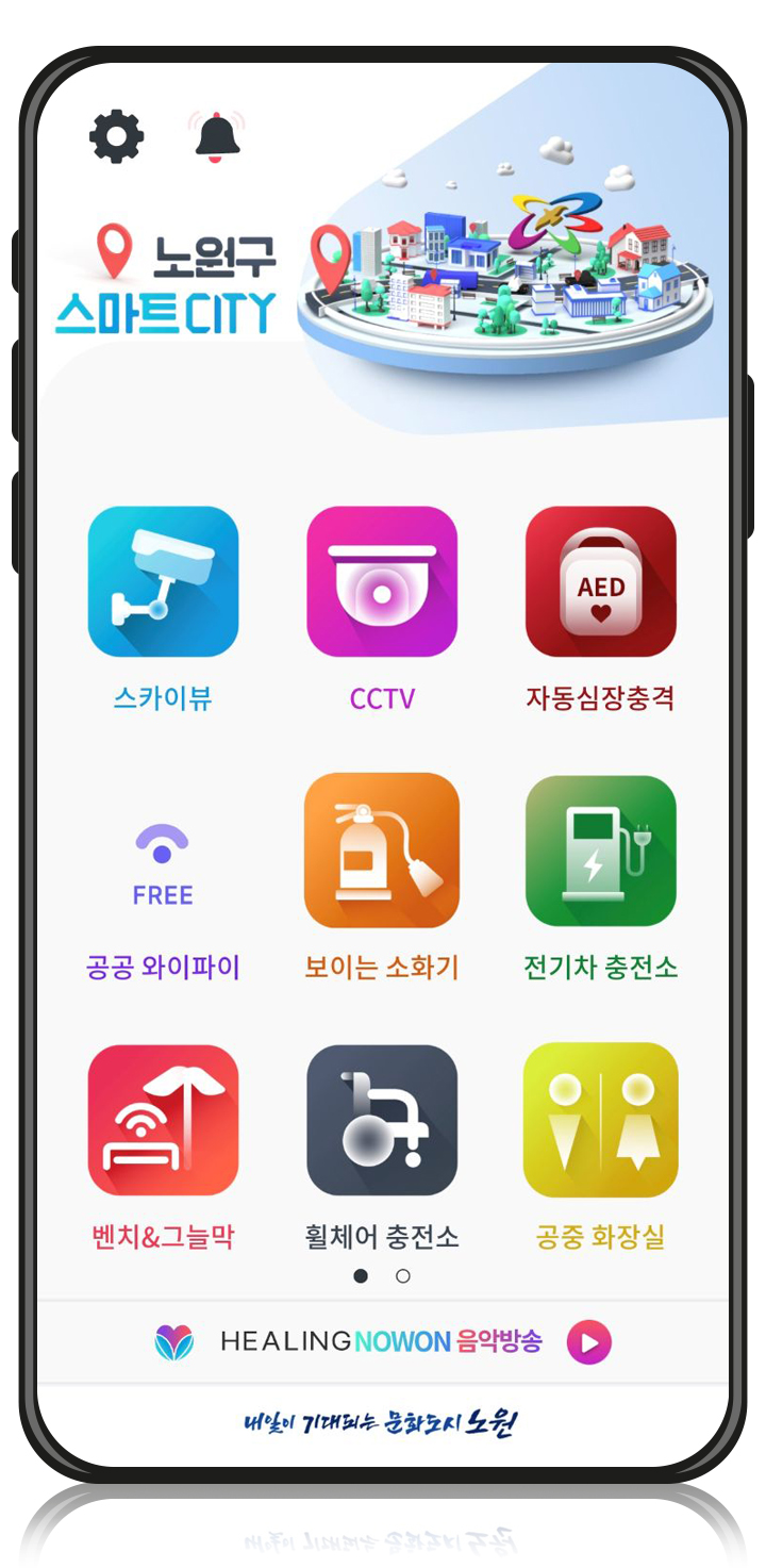 노원 스마트시티