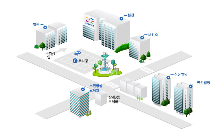 청사 본관/신관/보건소 위치 사진